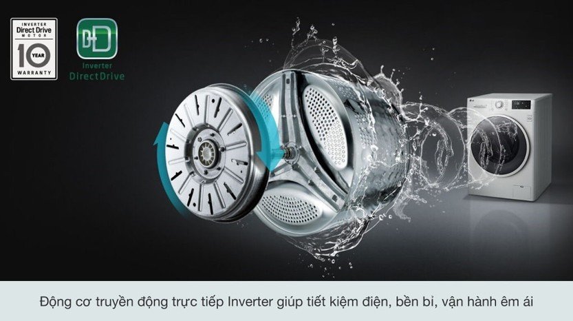 Tích hợp công nghệ inverter tiết kiệm điện trong máy giặt FV1411S4WA