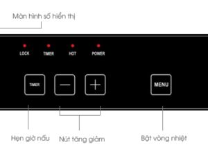 Bảng điều khiển cảm ứng siêu mượt