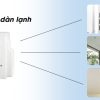 Điều hoà multi LG A3UQ30GFD1