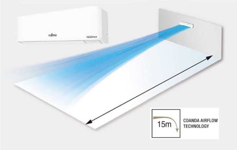 5. Máy lạnh Fujitsu ASAG24CPTA-V sử dụng công nghệ làm lạnh nhanh