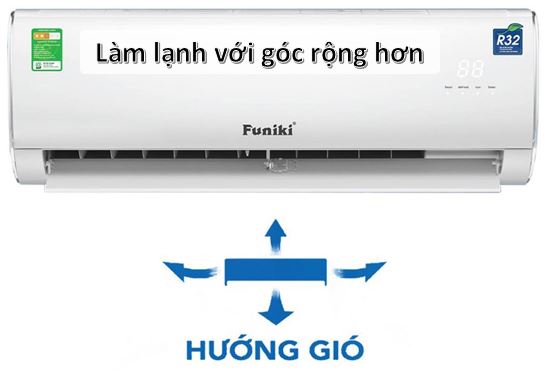 Thiết kế bên trong làm lạnh với góc rộng hơn 
