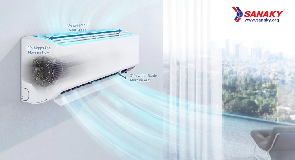 dieu hoa sanaky snk 09icmf 9000btu inverter 1c malaysia 5