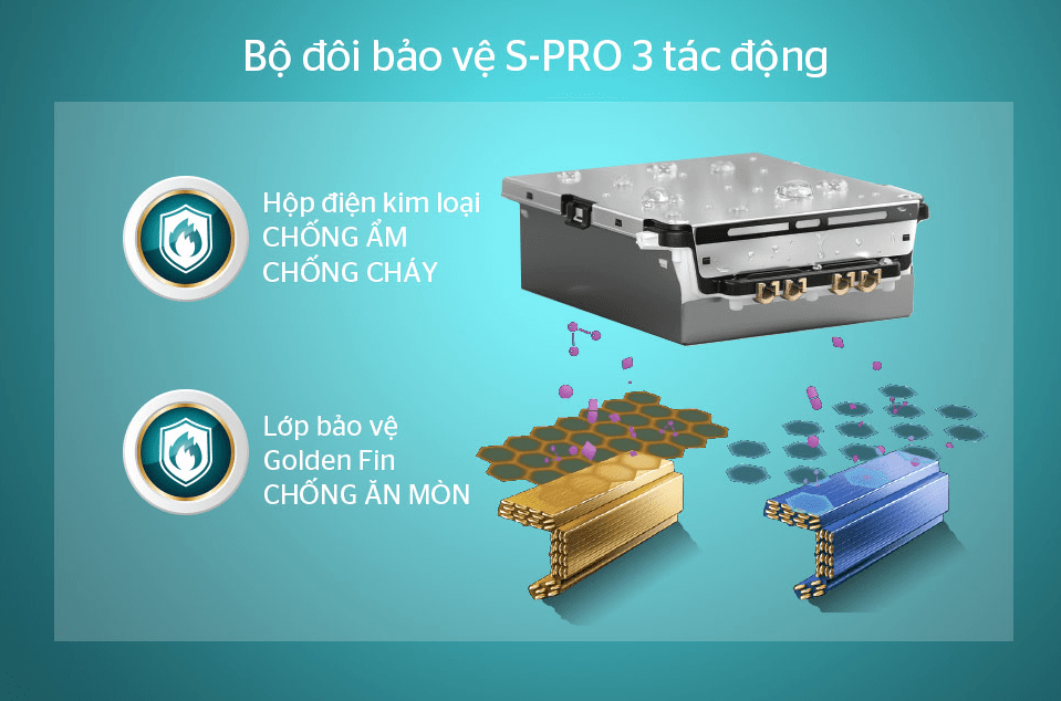9. Bộ đôi bảo vệ S-PRO 3 tác động: CHỐNG ẨM – CHỐNG CHÁY – CHỐNG ĂN MÒN 