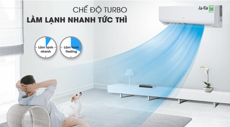 8. N09CS/KC41 - Điều hoà TCL làm lạnh nhanh tức thì nhờ chế độ  Turbo