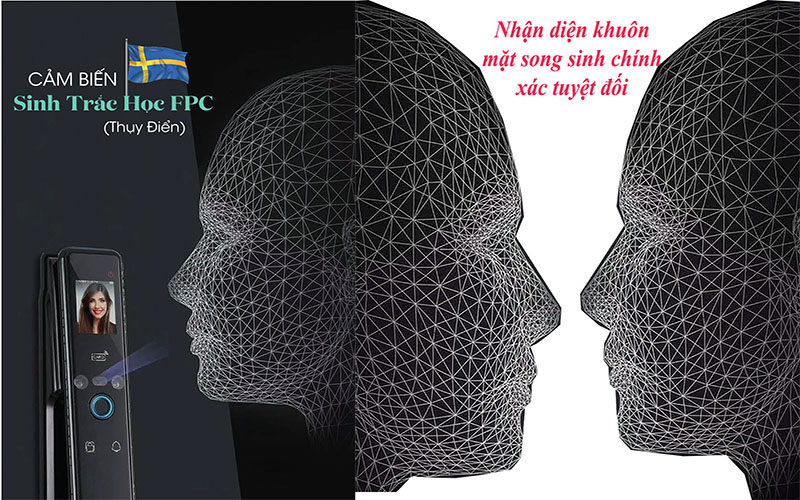 4. Tính năng mở khoá thông minh.