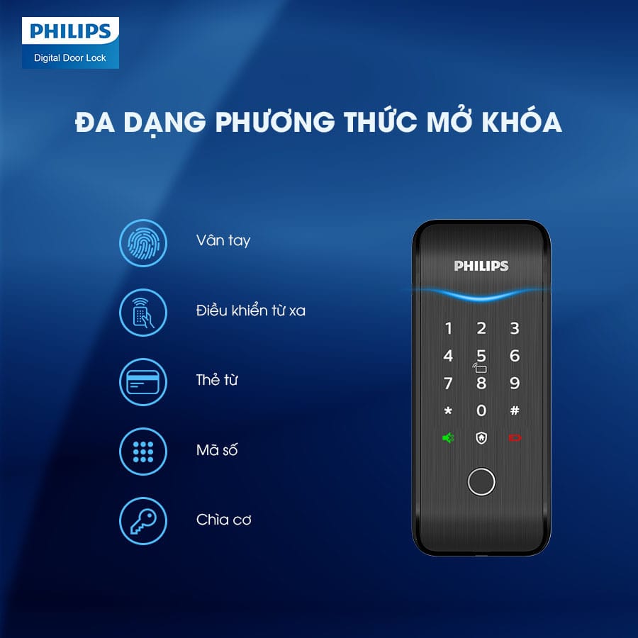 4. Khoá cửa Philips 5100-5HBKS trang bị 5 phương thức mở khoá tiện dụng