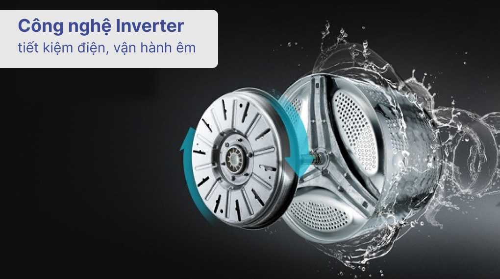 Công nghệ tiết kiệm điện