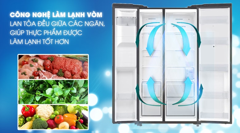 Trang bị công nghệ làm lạnh vòm làm lạnh tốt hơn
