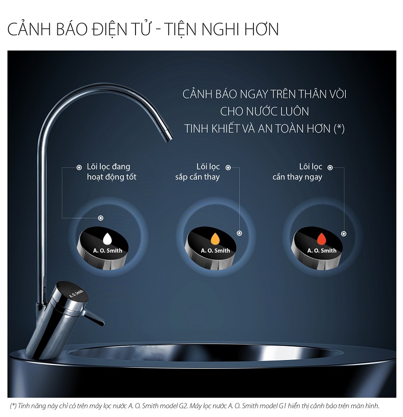 7. Cảnh báo điện tử tiện nghi hơn