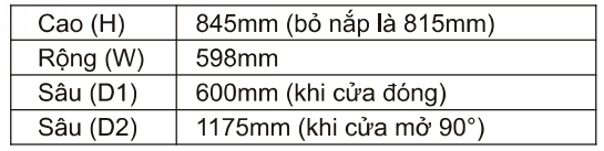 7. Thông số kỹ thuật Máy rửa bát Fujishan FJVN15- S08AF