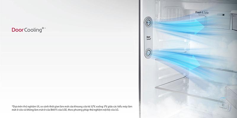 Làm lạnh nhanh và đều với công nghệ DoorCooling