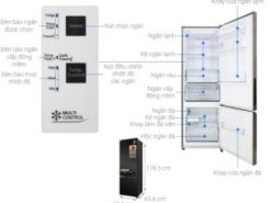 1. Phác hoạ tổng quát tủ lạnh Panasonic NR-BC360QKVN