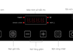 3. Bảng điều khiển dạng phím cộng trừ giúp điều chỉnh tăng giảm nhiệt dễ dàng tiện lợi.