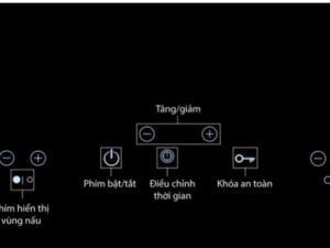 3. Bếp từ Taka I2ND có hiệu suất đun nấu rất cao có thể đạt đến 90%
