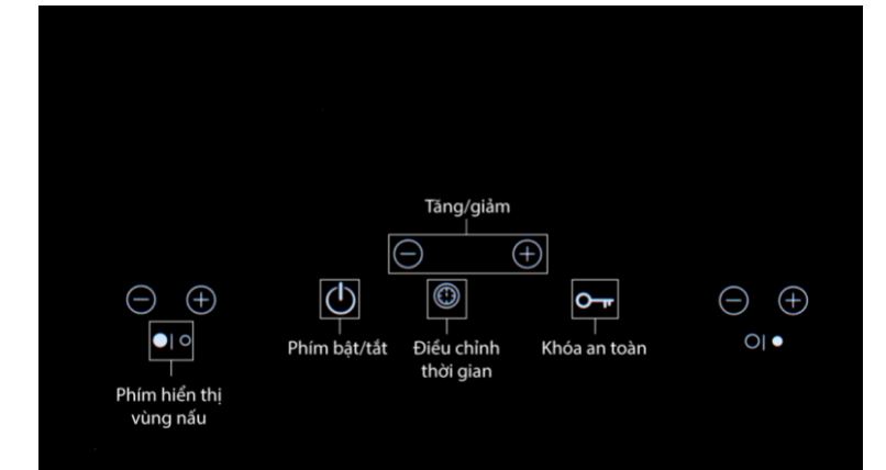 Bếp từ Taka I2ND 6 3. Bếp từ Taka I2ND có hiệu suất đun nấu rất cao có thể đạt đến 90%