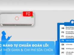 6. Electrolux ESM18CRO-A1 | Nhanh chóng nhận biết, chuẩn đoán với chức năng tự chuẩn đoán lỗi