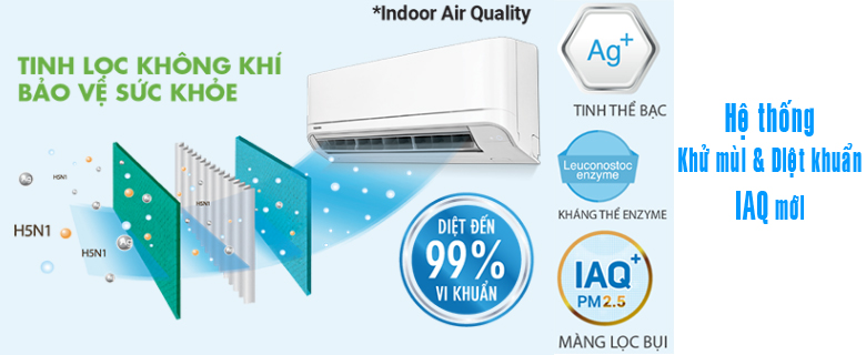 Điều hòa Toshiba RAS-H10C4KCVG-V 9000 BTU 8 Điều hòa Toshiba RAS-H10C4KCVG-V - Bộ lọc hiện đại Toshiba IAQ của máy lạnh mang lại không gian trong lành, sạch khuẩn