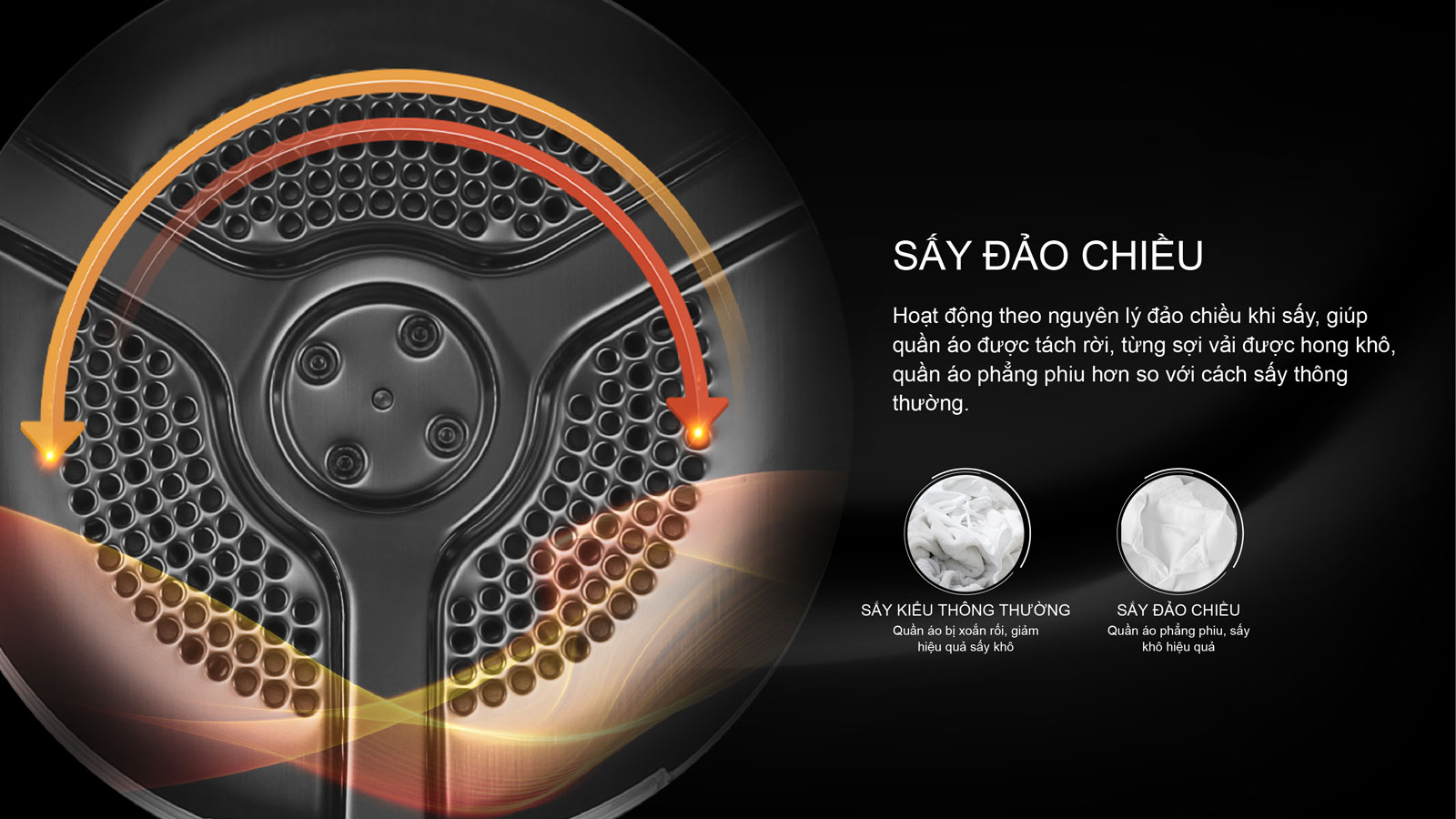 Máy sấy quần áo Aqua AQH-V800H.SS với công nghệ sấy đảo chiều
