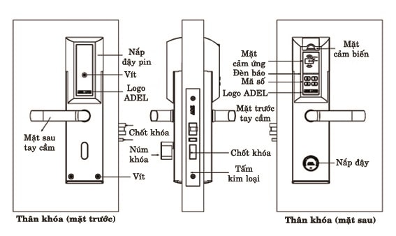 8. Cách sử dụng khoá cửa vân tay ADEL 4910