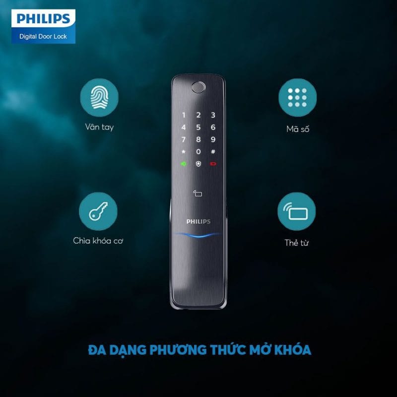 5. Khoá điện tử Philips 6100 có 4 chức năng mở khoá tiện lợi 