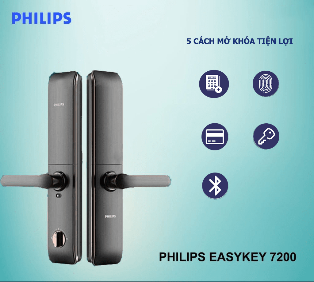 Khoá cửa vân tay Philips EASYKEY 7200 5 3. Khoá cửa điện tử Philips EASYKEY 7200 đa dạng phương thức mở khoá