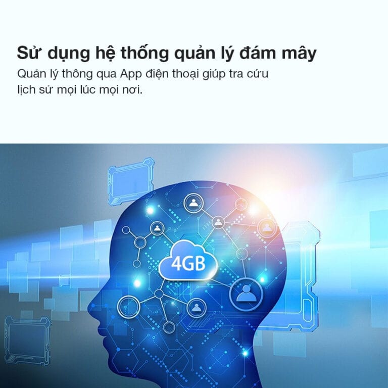 Mắt thần gắn cửa Philips DV001 7 5. Hệ thống lưu trữ, quản lý đám mây DV001 tiện ích