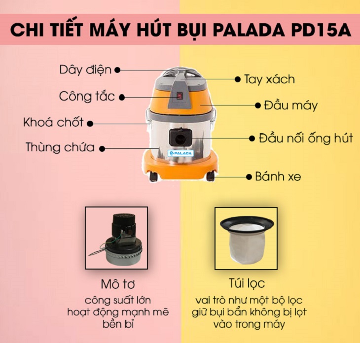 Máy hút bụi Palada PD15A