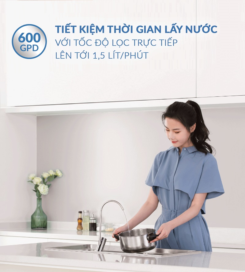 Máy Lọc Nước AO Smith S600 5 Công suất lọc lớn nhất lên tới 1.500 ml/ phút