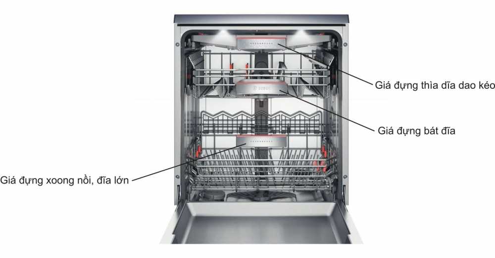 Trang bị 5 chương trình thường, 3 chương trình đặc biệt