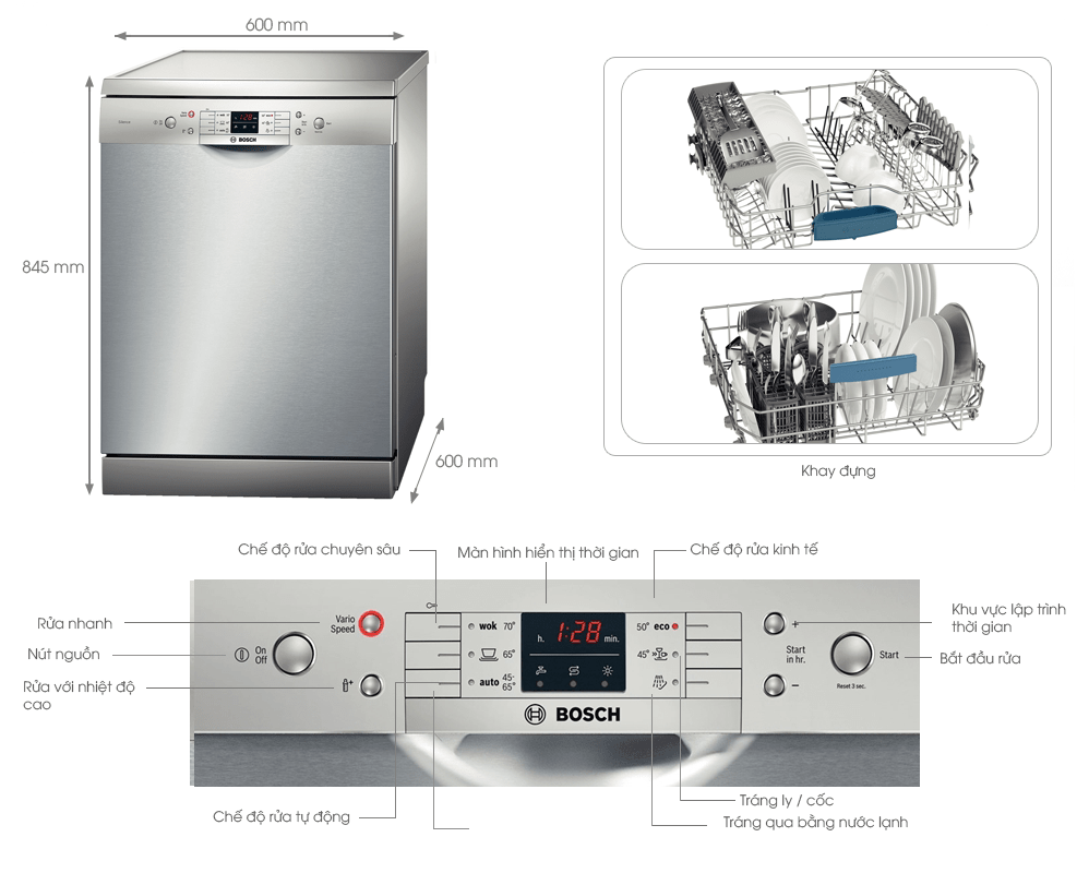Máy rửa bát Bosch SMS63L08EA 18 11. Thông số kỹ thuật chi tiết Máy rửa bát độc lập Bosch SMS63L08EA