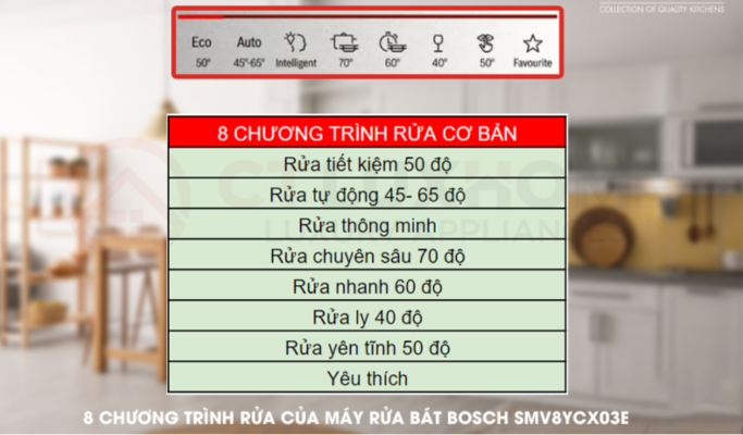 Máy rửa bát Bosch SMV8YXC03E 7 6. Đa dạng các chương trình rửa