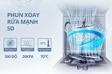 6. Phun xoay rửa mạnh đa tầng với áp lực nước cao