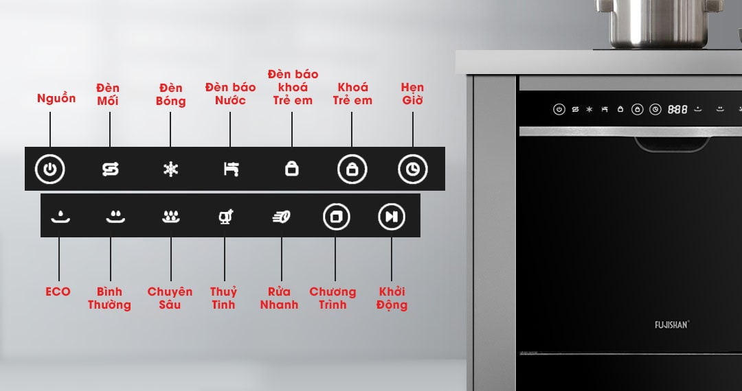 4. Dẫn đầu về công nghệ với màn hình cảm ứng thông minh