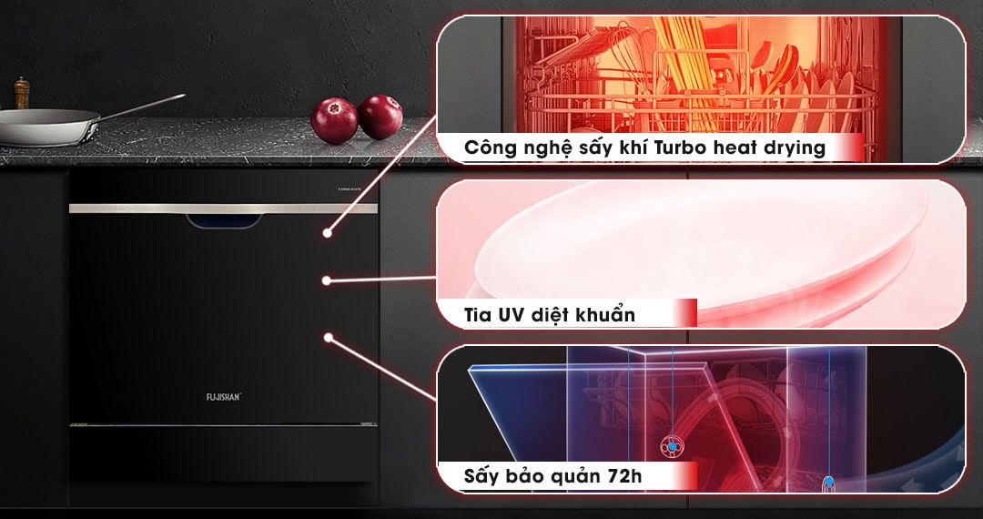 6. Sấy bảo quản 72h tiện ích