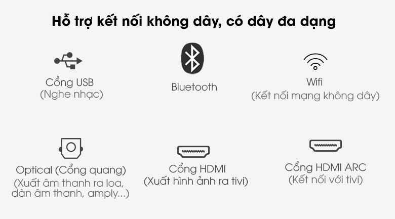 Hỗ trợ kết nối không dây và có dây dễ dàng kết nối với các thiết bị khác