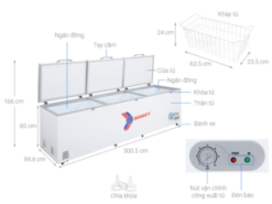 Hình ảnh tổng quát tủ đông Sanaky 1143,5 lít VH-1399HY3