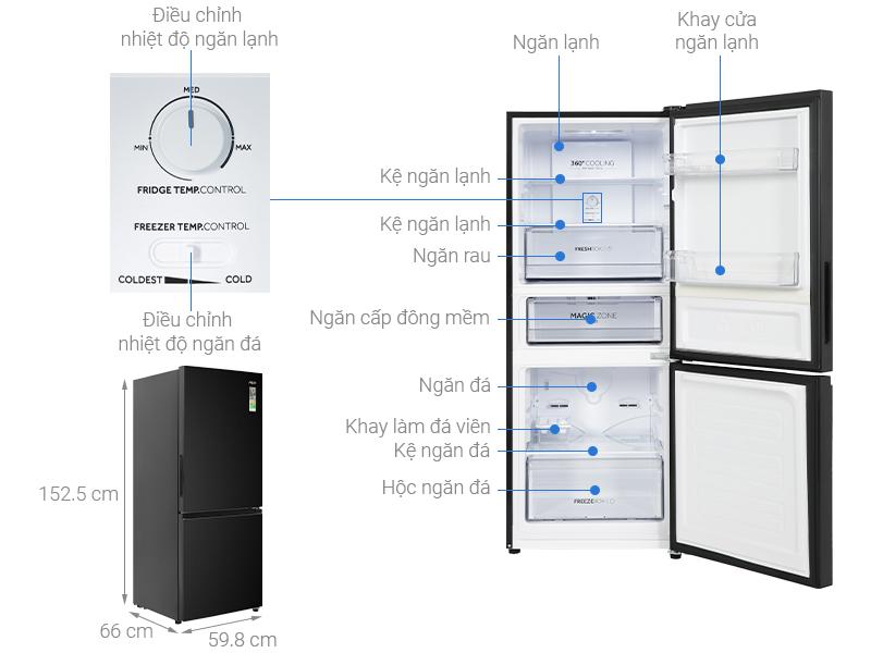 Tủ lạnh Aqua Inverter 260 lít AQR-B310MA(FB)