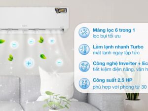 Máy lạnh Nagakawa Inverter 2.5 HP NIS-C24R2T28