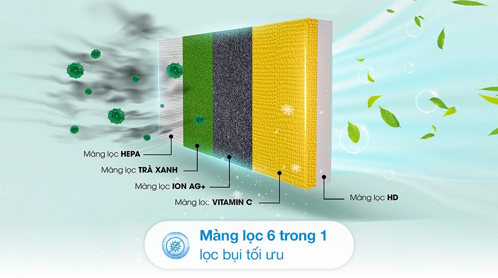 Máy lạnh Nagakawa 2.5HP inverter NIS-C24R2T28 7 Máy lạnh Nagakawa Inverter 2.5 HP NIS-C24R2T28