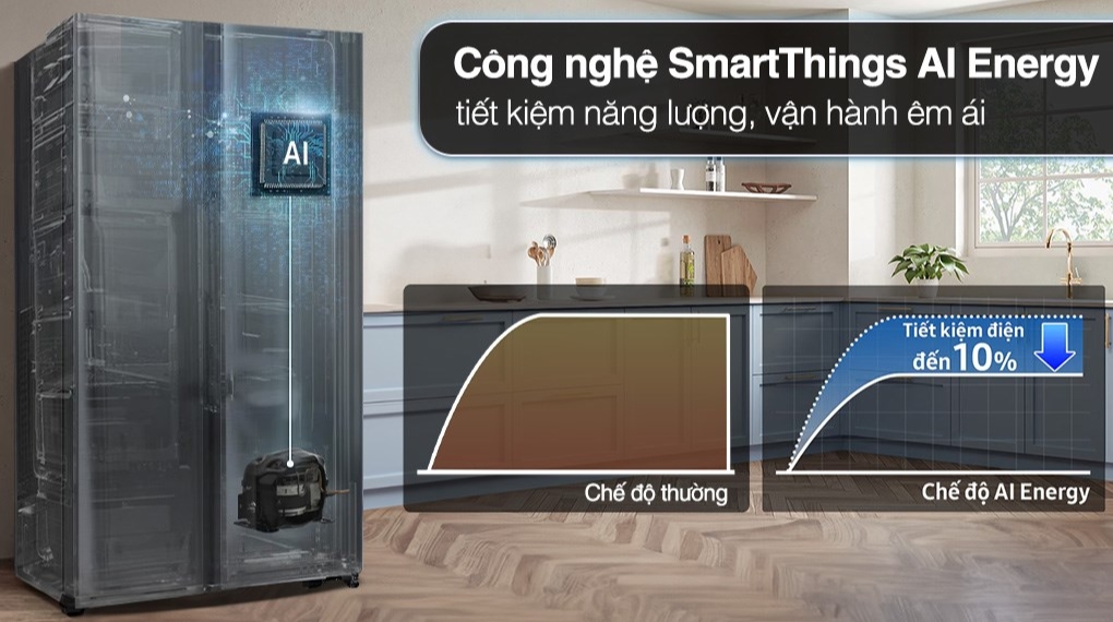 Tủ lạnh Samsung Inverter 583 lít Side By Side RS57DG400EM9SV - Công nghệ tiết kiệm điện b9828a70be26945b4f3a359d05e4be1c