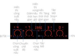 3. Bảng điều khiển cảm ứng với nhiều mức nhiệt giúp nấu nướng tiện lợi