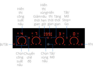 3. Bảng điều khiển cảm ứng với nhiều mức nhiệt giúp nấu nướng tiện lợi
