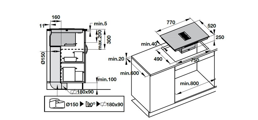 6. Thông tin sản phẩm bếp từ kết hợp hút mùi Hafele IHH77A 539.66.822
