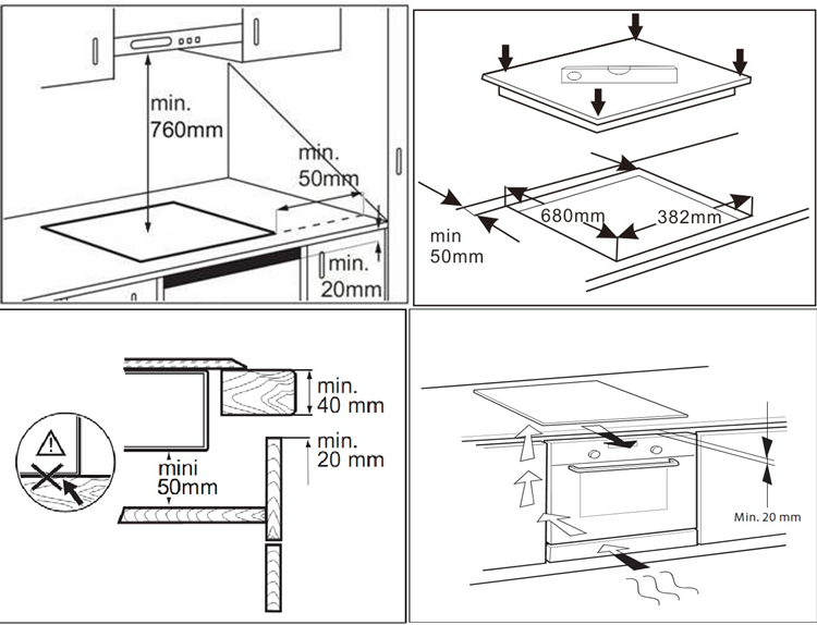 8. Hướng dẫn lắp đặt bếp từ Lorca LCI-806