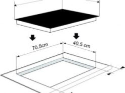 6. Thông tin sản sản phẩm bếp từ Munchen GM8925