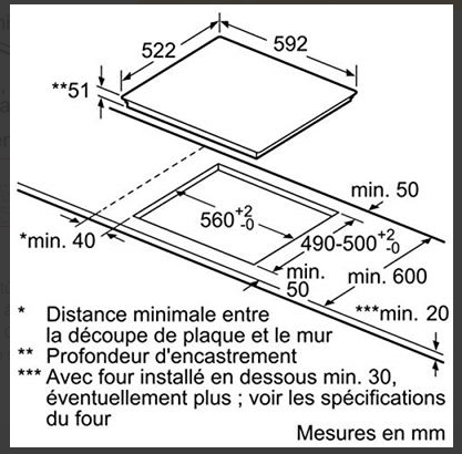 7. Chi tiết lắp đặt bếp từ bếp từ Neff T46UT20X0