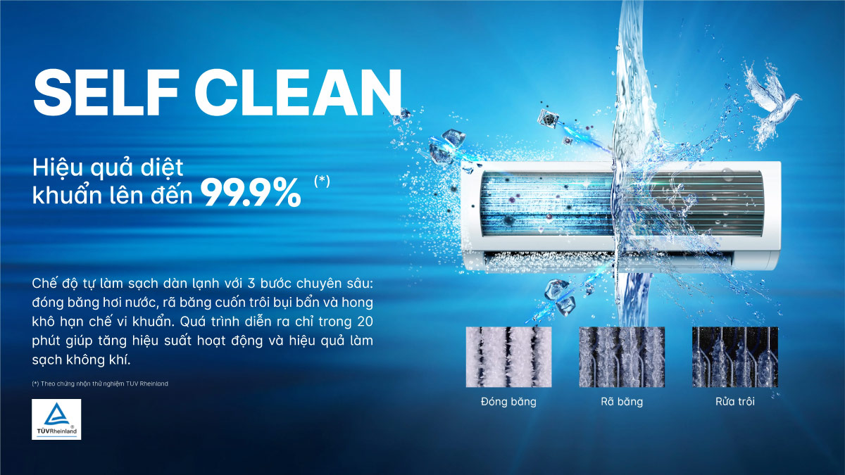 Máy lạnh Aqua inverter 1.5HP AQA-RV13QC2 7 Chế độ Self Clean tự vệ sinh dàn lạnh nhanh chóng