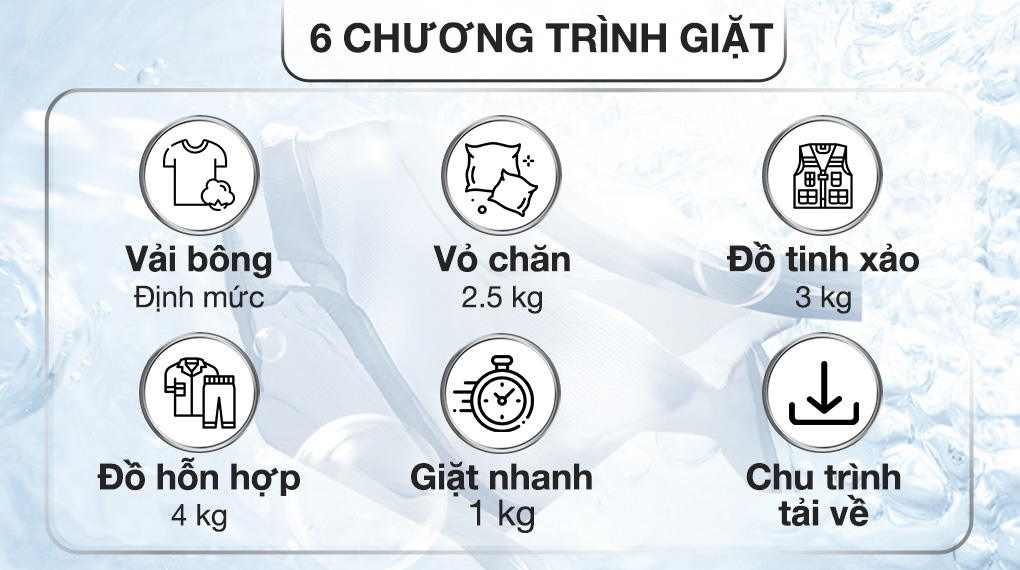 Chương trình giặt Máy giặt sấy LG Inverter 14 kg WT1410NHB