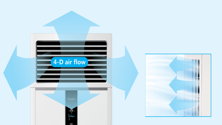 Điều hòa cây Nagakawa 50000BTU NP-C50R2H21 11 Chế độ thổi gió 4 chiều