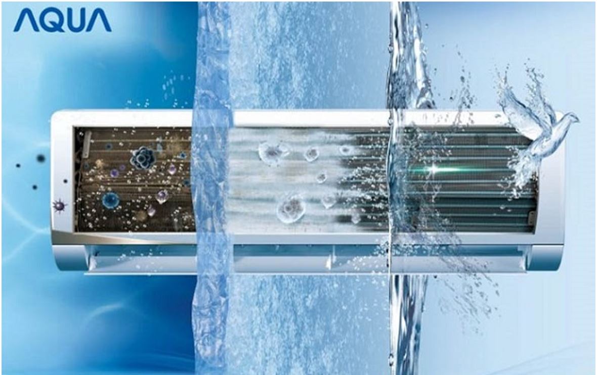 Điều hòa Aqua AQA-RV13QA với công nghệ tự làm sạch Self Clean